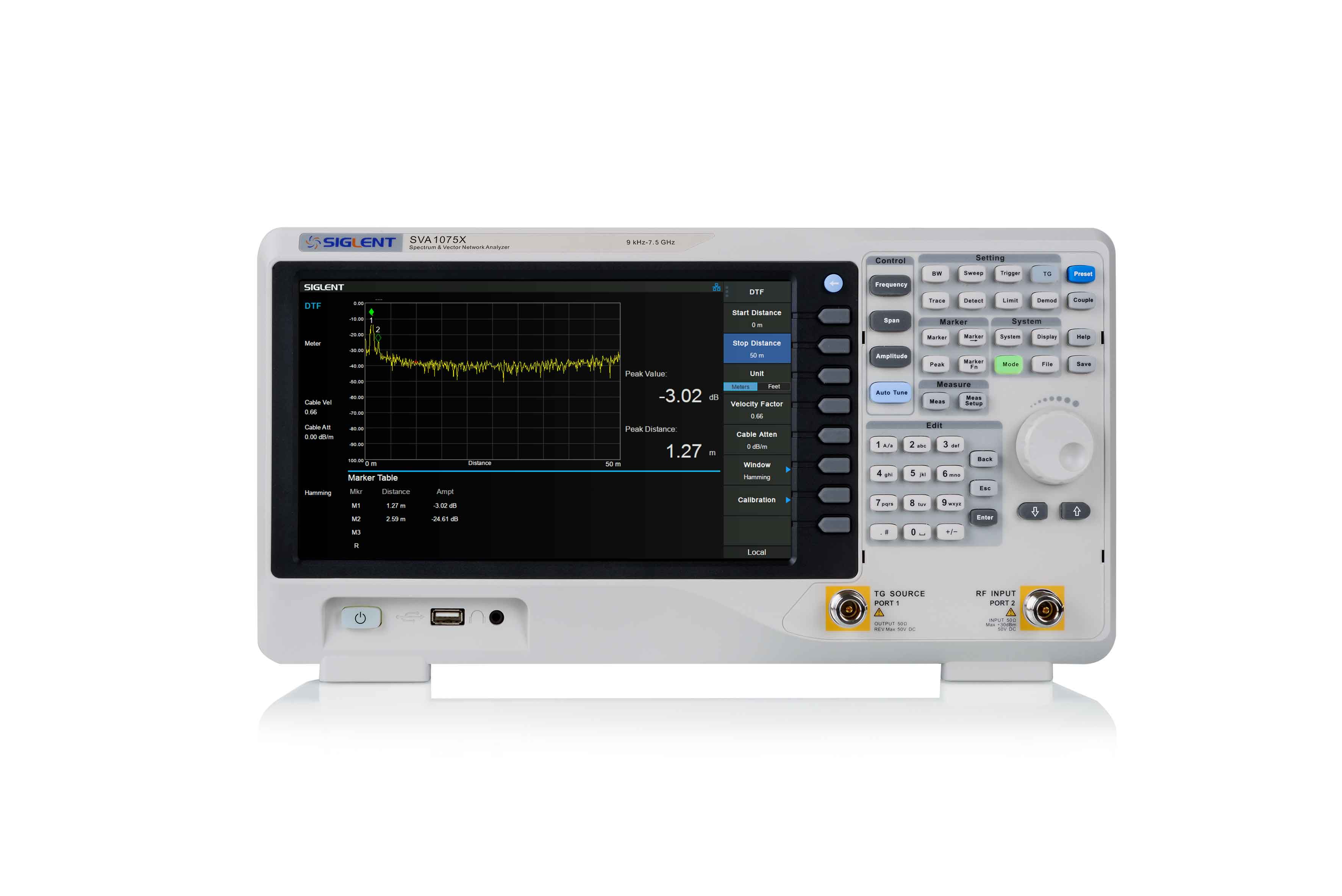 SVA1000X頻譜 & 矢量網絡分析儀